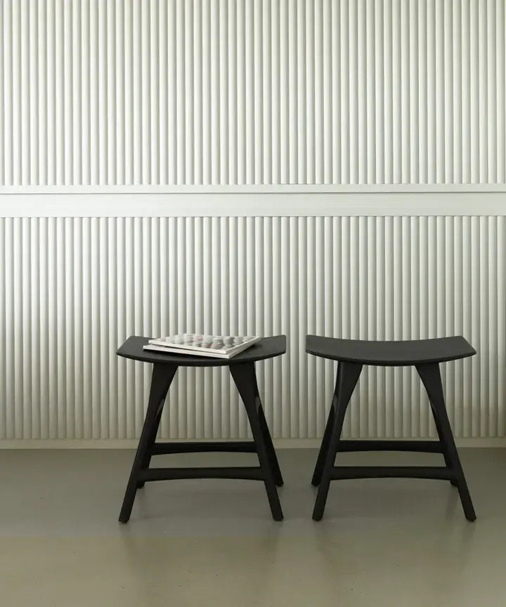 Élevez Votre Décor avec des Panneaux en PVC Peints