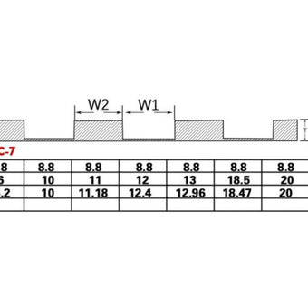 PanFlex Peignable | Lattes
