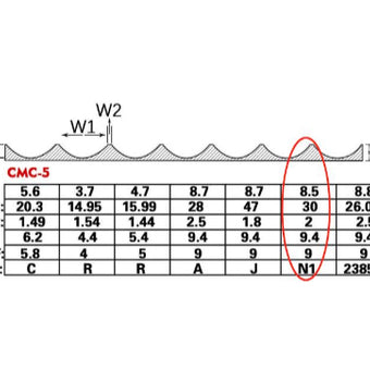 Panflex Peignable | Concave S